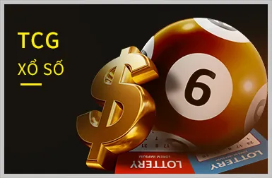 Quy trình rút tiền từ tài khoản 7clubs cổng game chính thức